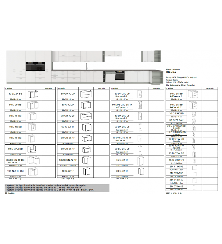 Zestaw mebli kuchennych BIANKA D