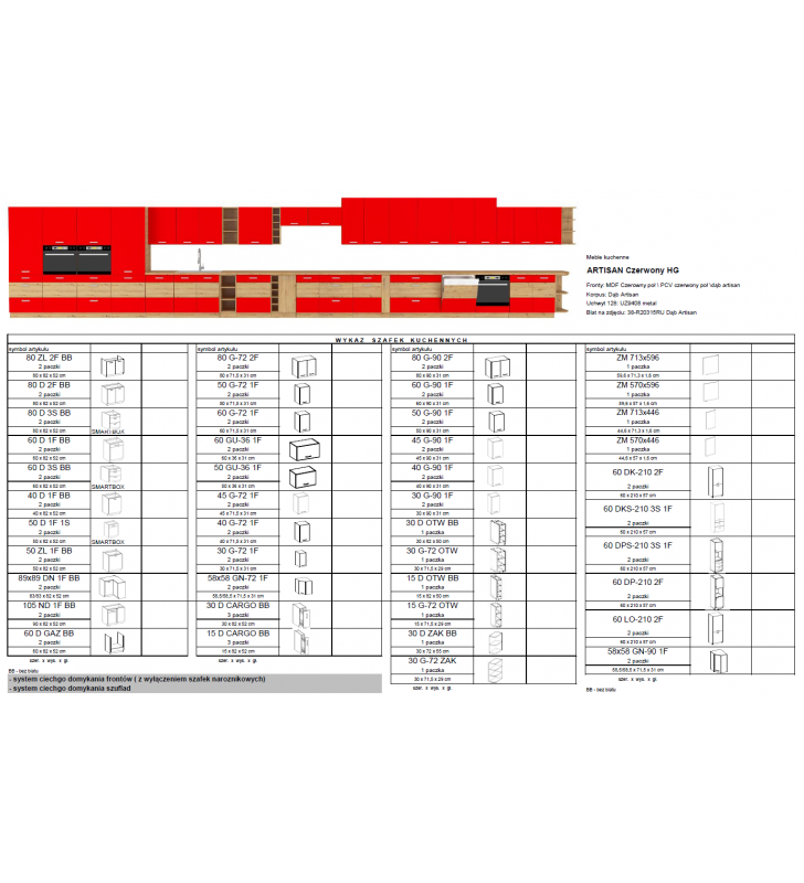 Zestaw mebli kuchennych ARTISAN D czerwony połysk